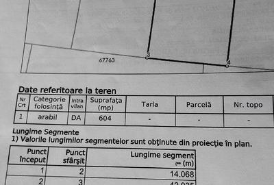 Teren de 600 mp, în Cihei