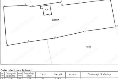 Casa si teren Iana, ID: R2375075 - 4