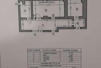 Casă cu 4 camere cu Canalizare în Rahova - 2