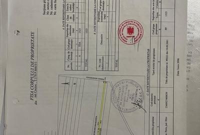 Peris Ilfov, Strada Piersicariei - 4