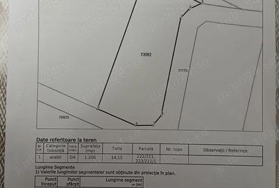 Teren de 1206 mp, în Muntenii de Sus - 4