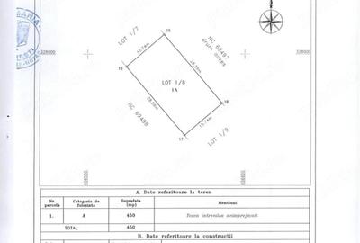Teren de 450 mp, în Brănești - 1