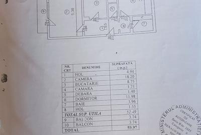 Apartament 2 camere, decomandat, 60 mp, etaj 3/4, 2 balcoane, vedere verde – Ale - 5