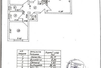 Apartament cu 3 camere în Central - 1