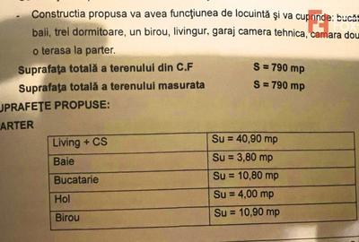 COMISION 0% Casa individuala 5 camere, Becicherecu Mic - Teren 790 mp, Garaj - 28