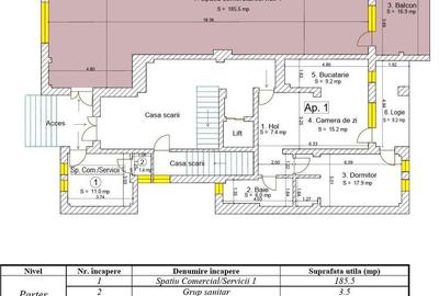 Spațiu comercial, de 244 mp, în Nufărul