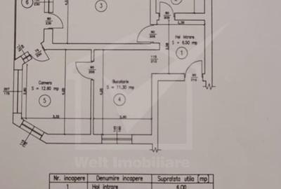 Apartament cu doua camere, Baciu - 10