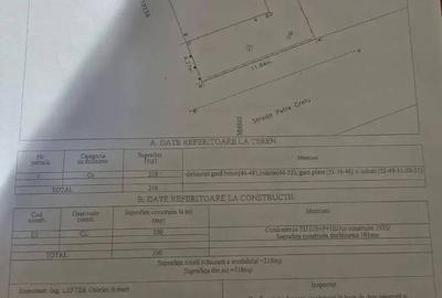 Apartament cu 4 camere în Domenii - 5