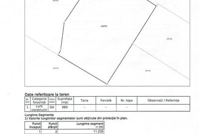 Teren de 990 mp, în Central - 5