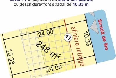 Teren Construcții intravilan de 248 mp, în Viile Sibiului - 1