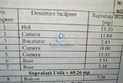 Apartament 3 camere, semidecomandat, 77 mp utili, zona Fermelor Apartament 3 camere, semidecomandat, 77 mp utili, zona Fermelor - 6