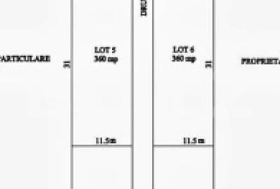 Teren de 4183 mp, în Central - 6