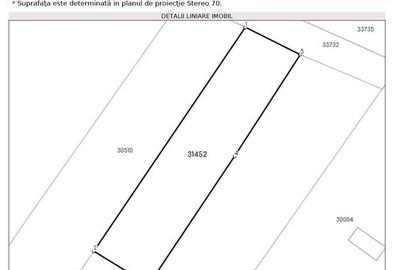 Teren de 833 mp, în Predești - 3