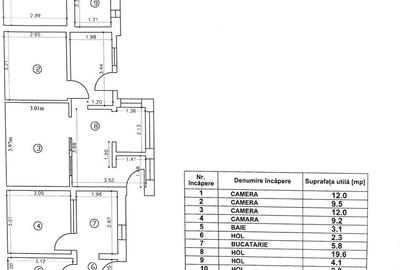 Casă individuală cu 4 camere cu Canalizare în Dristor - 4