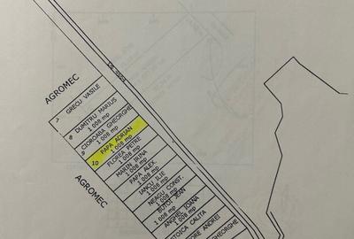 Teren Construcții intravilan de 1007 mp, în Periș - 8