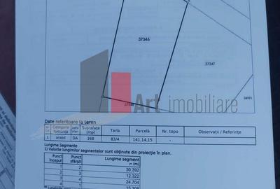 Teren agricol intravilan de 727 mp, în Dobreni - 3