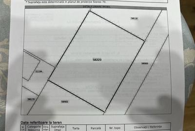 Spațiu comercial, în Ceardac - 1