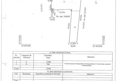 Teren de 2344 mp, în Țiglina 3 - 6