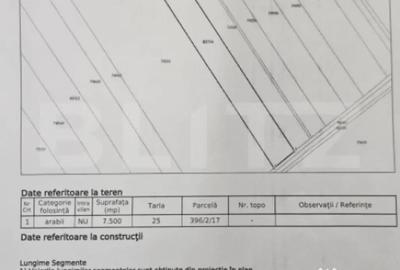 Teren de 7500 mp, în Central