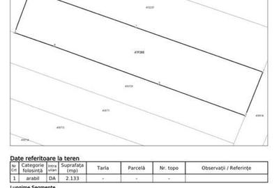 Spațiu comercial, în Giarmata - 4