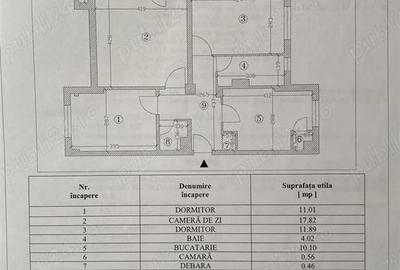 Apartament cu 3 camere decomandat în Tineretului - 2
