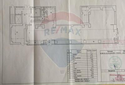 Spațiu comercial, de 256 mp, în Gara de Nord - 7
