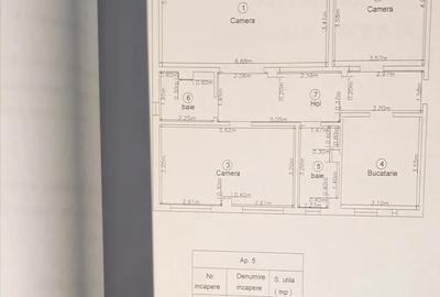 Proprietar vand! - 2