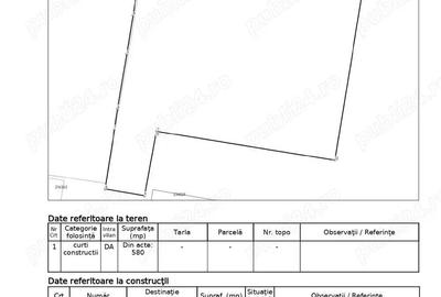 Casă cu 4 camere cu Teren 580 Mp în Rahova