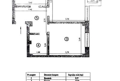 ►  Compozitori 2 Camere 53,5m² Mobilat Utilat Centrala Loc de Parcare Izolat - 7