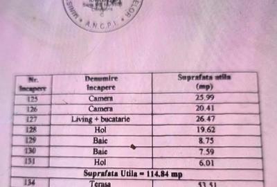 Apartament cu 5 camere decomandat în Săftica - 3