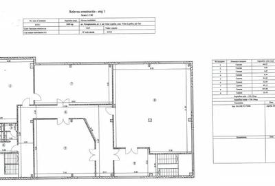 Spațiu comercial, de 1,197 mp, în Central - 2