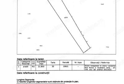 Teren de 21800 mp, în Gruiu - 4
