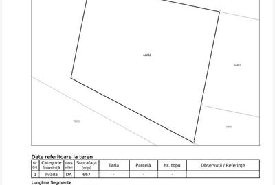 Teren de 667 mp, în Bârnova - 7
