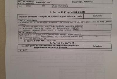 Spațiu comercial, în Cihei - 3