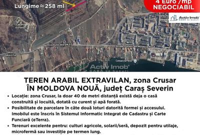 Teren de 3150 mp, în Central - 1