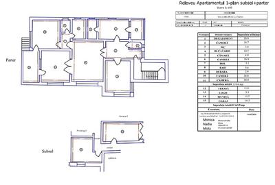 Vila cu 2 apartamente si teren de 670 mp. - 2