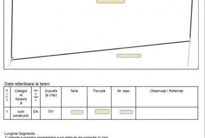 Teren Chinteni - deasupra lacului, 751 mp, front 22.6 m, zona in dezvoltare - 4