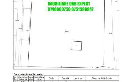 Teren de 7289 mp, în Tulucești - 1