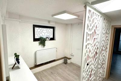 Spațiu comercial, de 10 mp, în Iași - 2