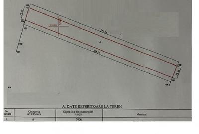 Teren intravilan in Dragomiresti Vale 7900m2 oportunitate  investitie - 1
