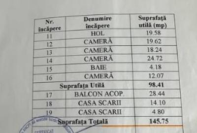 Sebastian,spatiu comercial ,4 camere ,cu 1 grup sanitar,terasa,loc parcare - 6