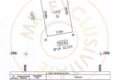 Teren 500 mp intravilan Smeura Stoenari - 4 loturi - 3