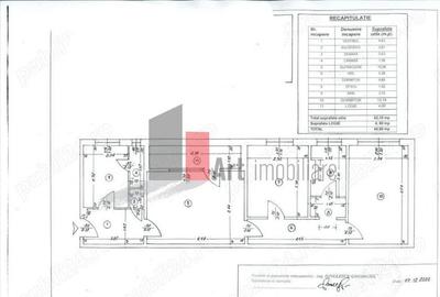 Vanzare apartament 3 camere 2 bai cu centrala Brancov...