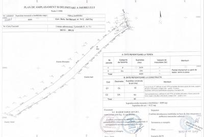 Spațiu comercial, în Bălcești - 3