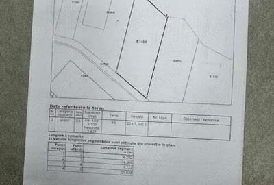 Teren intravilan Chitila , Ilfov - 2