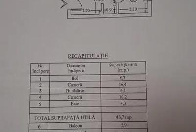 Apartament cu 2 camere decomandat, mobilat în Mircea cel Bătrân - 7