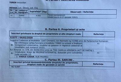 Teren de 4400 mp, în Central