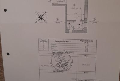 Garsonieră semidecomandată în Titan