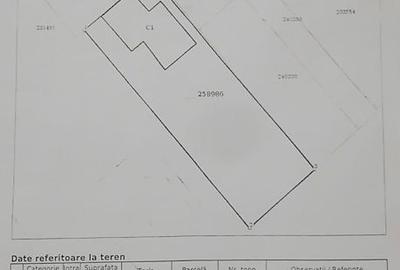Teren 390 mp sector 1 cu proiect - 3