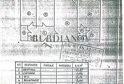 Apartament cu 3 camere de vânzare Bd. Basarabia / Metrou Titan - 3